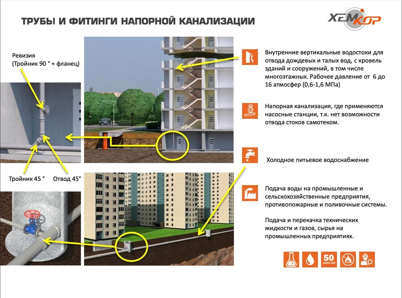 Изображение слайда